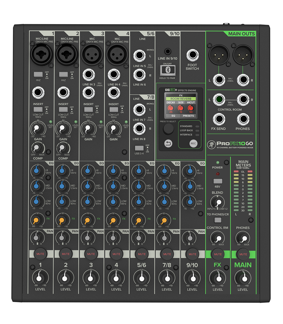 buy Profx10 GO